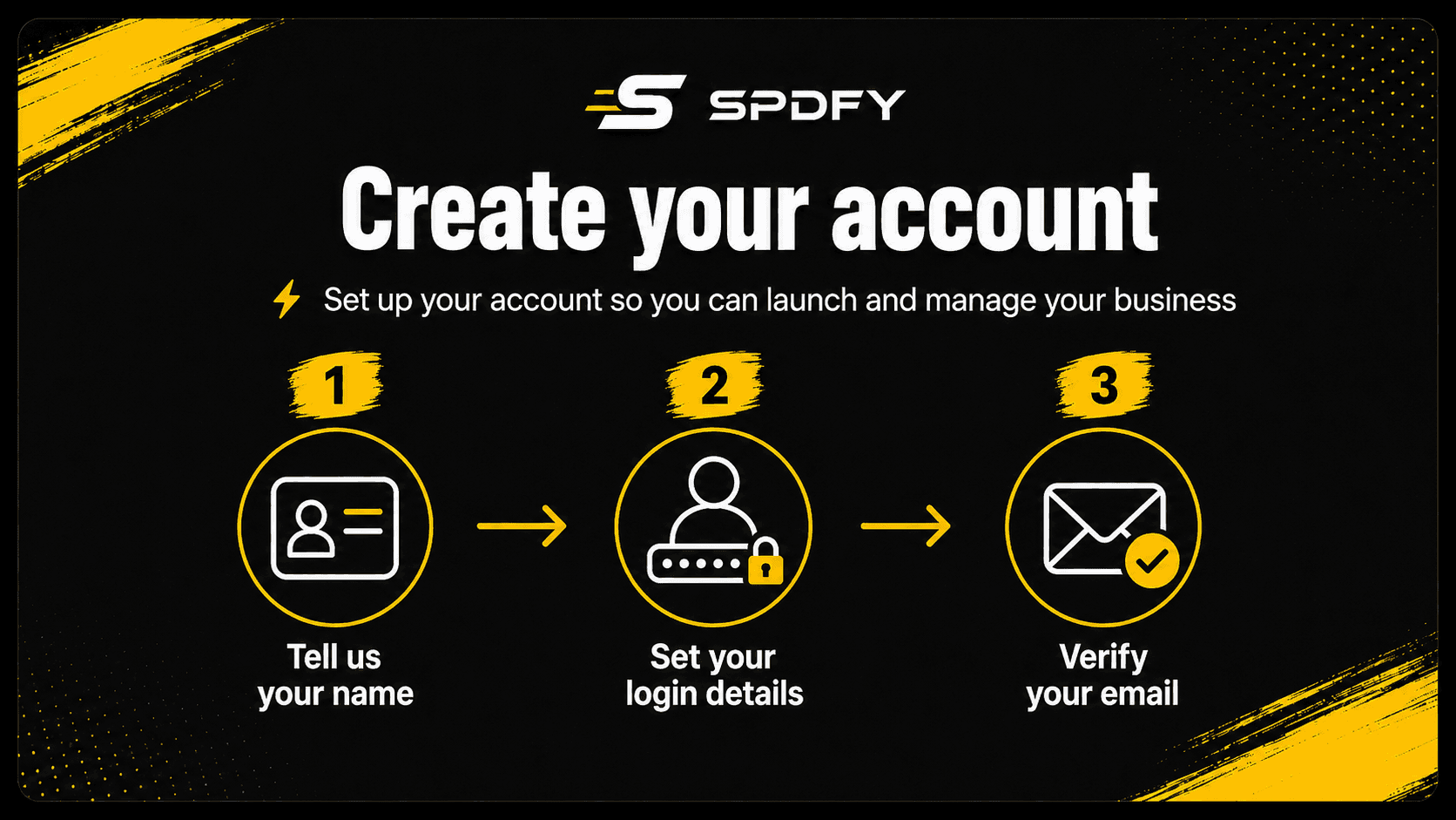 Create your SPDFY account