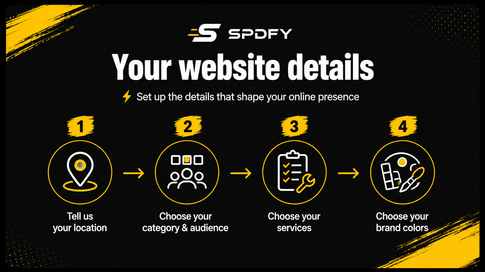 Your website details